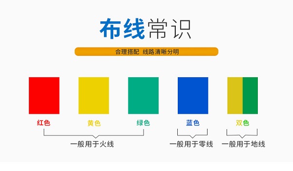 金环宇电线电缆 电线的颜色表示什么意思