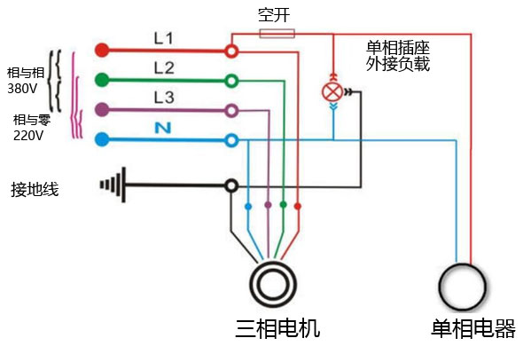 380v三相插座接线图图片