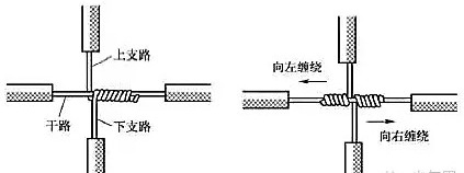 单股电线接头连接图片5