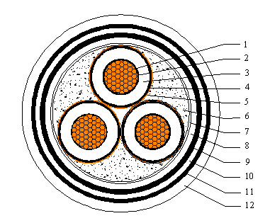 中压耐火电缆结构图